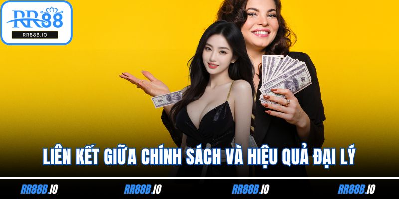 Liên kết giữa chính sách và hiệu quả đại lý